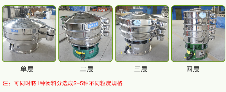 圓形振動篩可分為一層、二層、三層、四層
